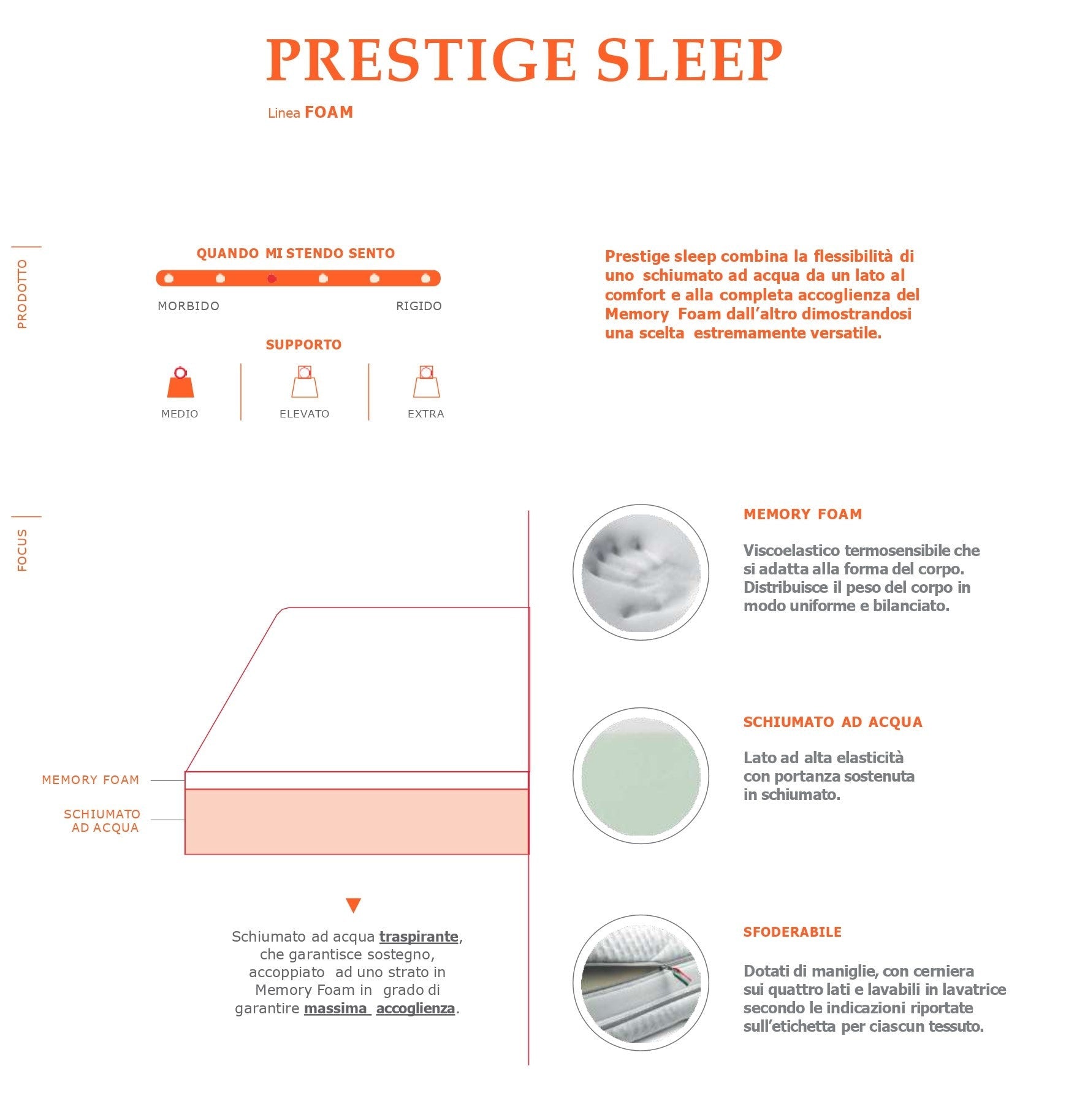 Materasso in memory foam sfoderabile, Prestige-Sleep, specifiche